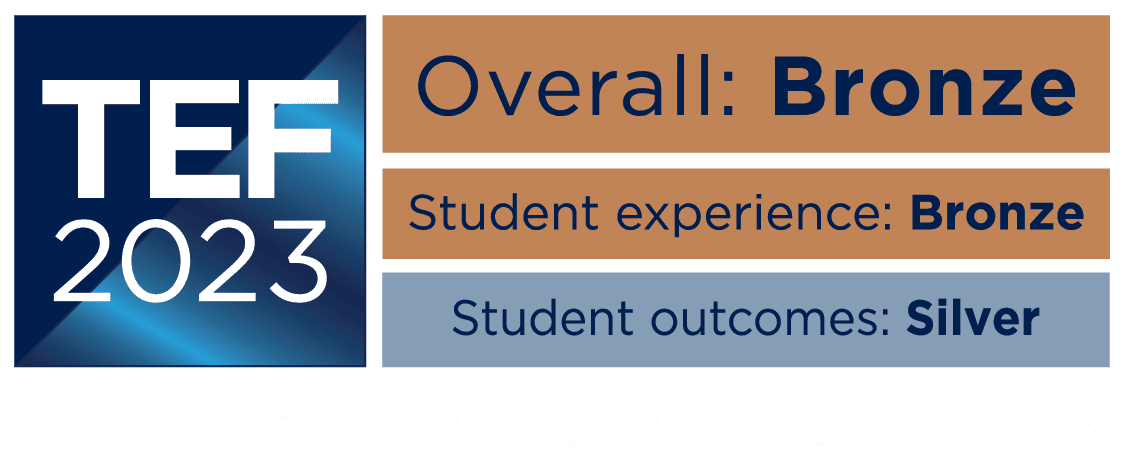 TEF 2023 - Teaching Excellence Framework. Overall: Bronze, Student experience: Bronze, Student outcomes: Silver.